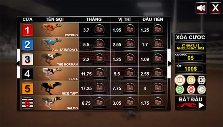 Tuyệt Chiêu Cách Chơi Game Nhanh Đua Chó Tại ANO88 Ăn Tiền Siêu Tốc 1 Tuyệt Chiêu Cách Chơi Game Nhanh Đua Chó Tại ANO88 Ăn Tiền Siêu Tốc